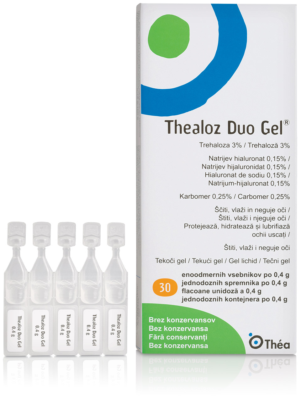 Thealoz Duo Gel